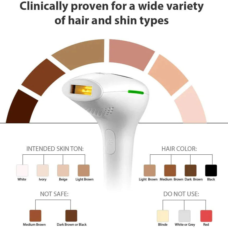 IPL permanent laser hair Removal device for Men and Women Full Body