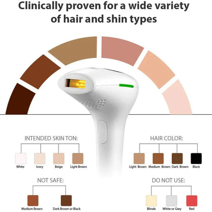 IPL permanent laser hair Removal device for Men and Women Full Body